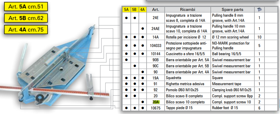 Sigma - Support réglable complet vis 10 pour art. 4A
