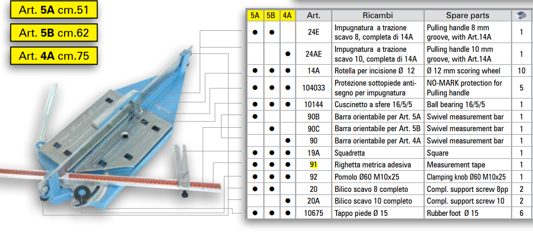 Sigma - Ruban à mesurer adhésif