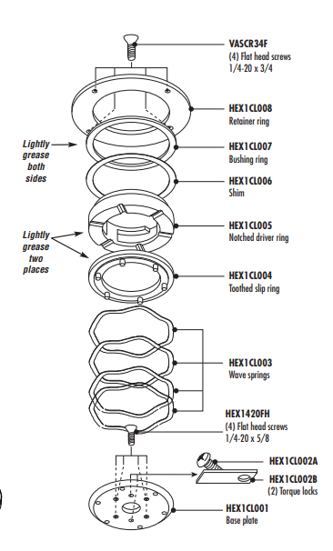 Pearl Abrasive - Accessoires pour machine à poncer les planchers Notched driver ring