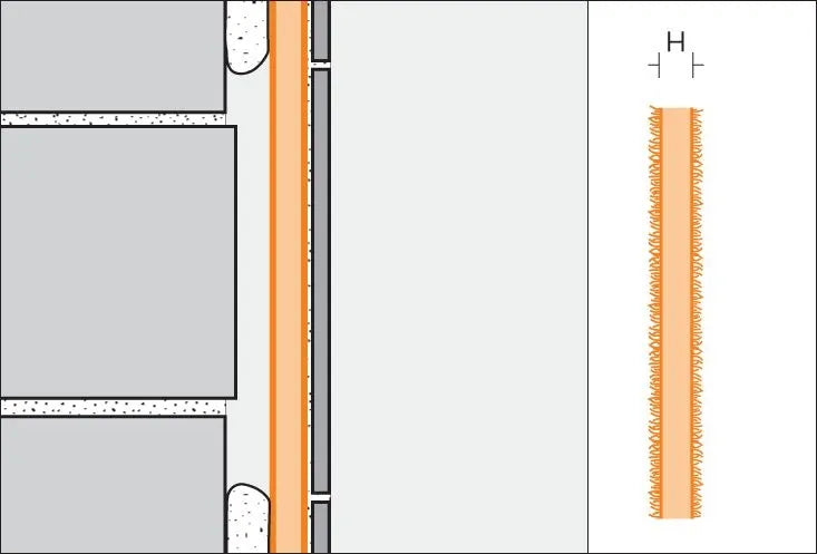 KB1512203050 - 5/8" x 48" x 120" - Schluter KERDI-BOARD Panneau de construction