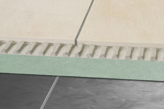 Schluter - REFLEECE Feutre amovible pour créer des revêtements de sol temporaires 3' 3" x 98' 5" (323 pi²)