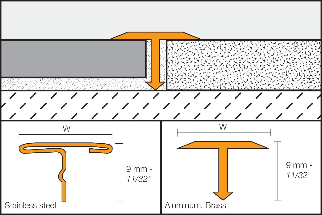 Schluter - 11/32" (9 mm) x 1" x 8' 2-1/2" - RENO-T Moulure en T pour rénovation Aluminium anodisé mat (T9/25AE)