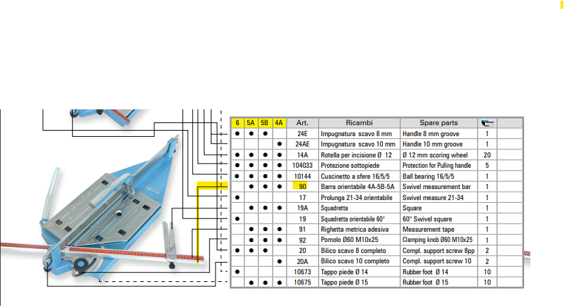 Sigma - Barre de mesure pivotante pour art.4A