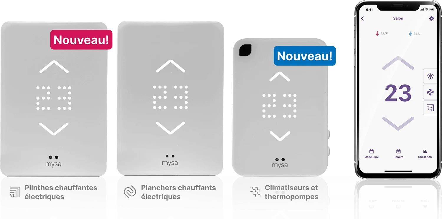 Mysa - Programmable Wi-Fi touch thermostat for underfloor heating