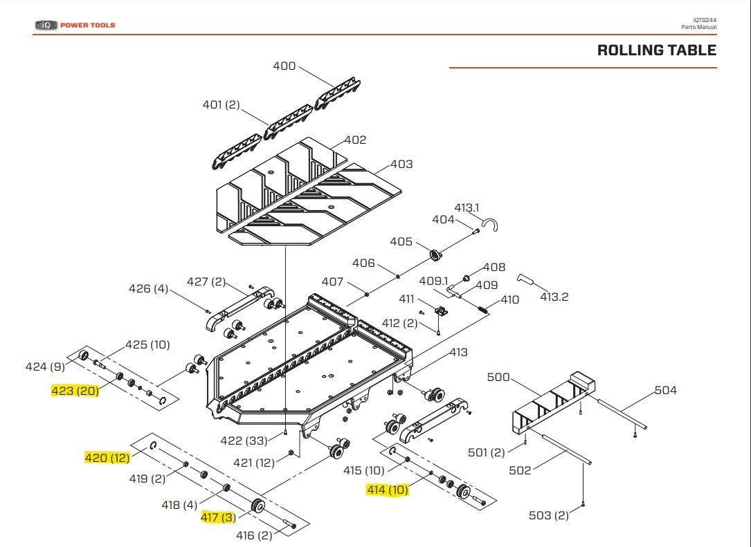 iQ Power Tools - Ensemble de roue de guidage réglable pour iQTS244