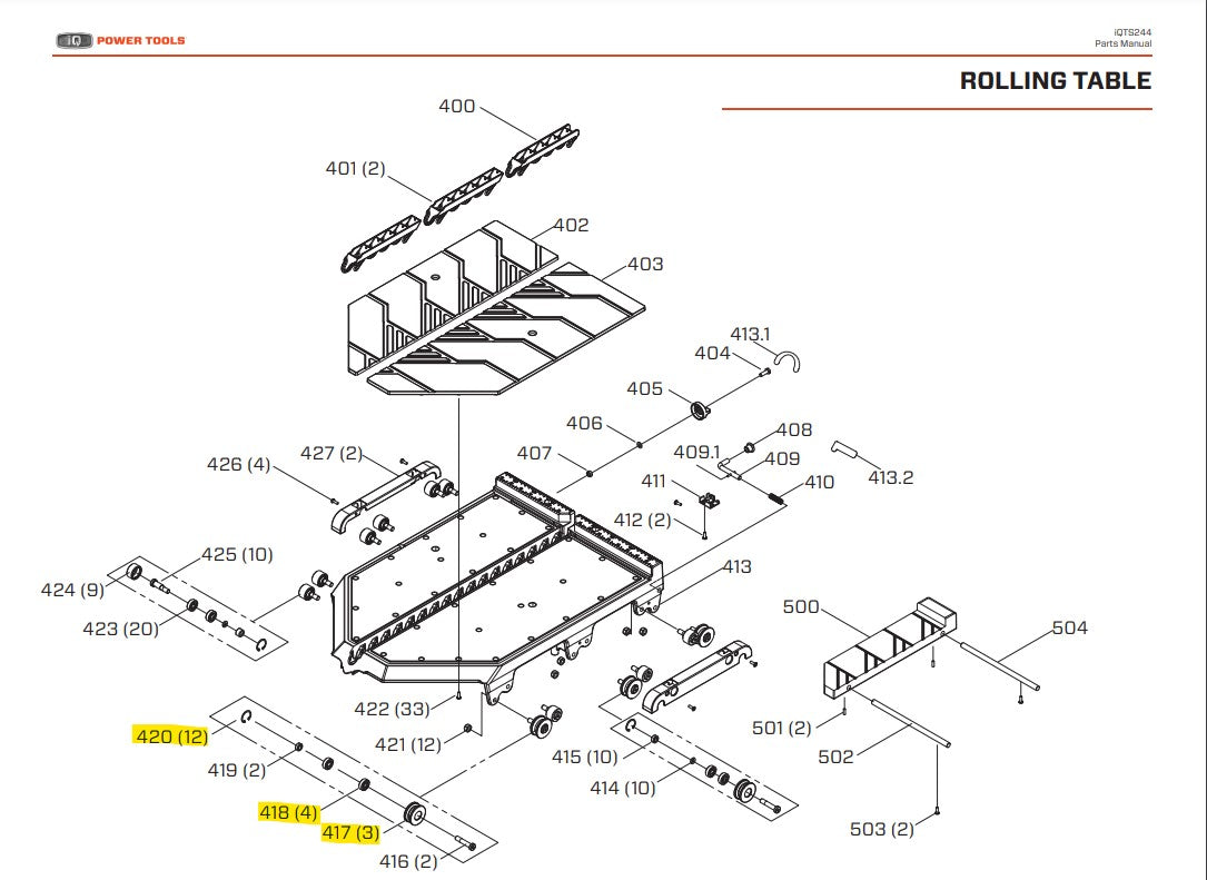 iQ Power Tools - Ensemble de roue de guidage non réglables pour iQTS244