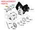 Crain - Accessoire de scie Secondary Guard