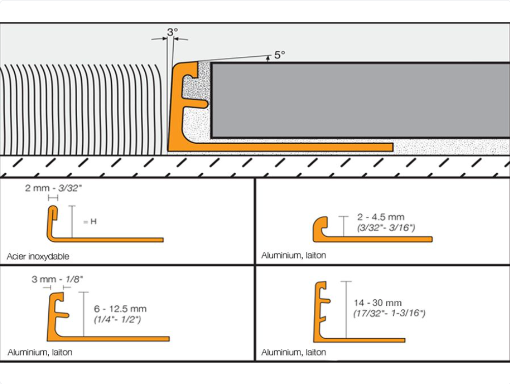 Schluter - 1/8" (3 mm) x 8' 2-1/2" - SCHIENE Profilé de bordure pour mur/plancher aluminium anodisé mat ||AE30