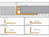 Schluter - 1/8" (3 mm) x 8' 2-1/2" - SCHIENE Profilé de bordure pour mur/plancher aluminium anodisé mat ||AE30