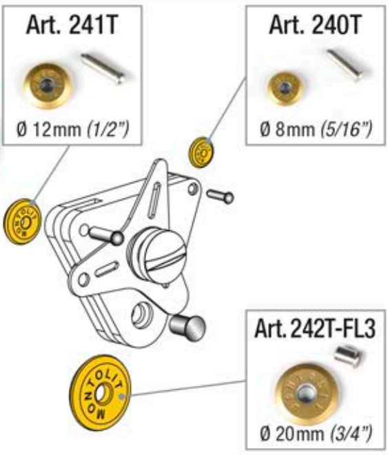 Montolit - Roue d'incision de remplacement en titane 3/4" pour le coupe- carreaux FL3