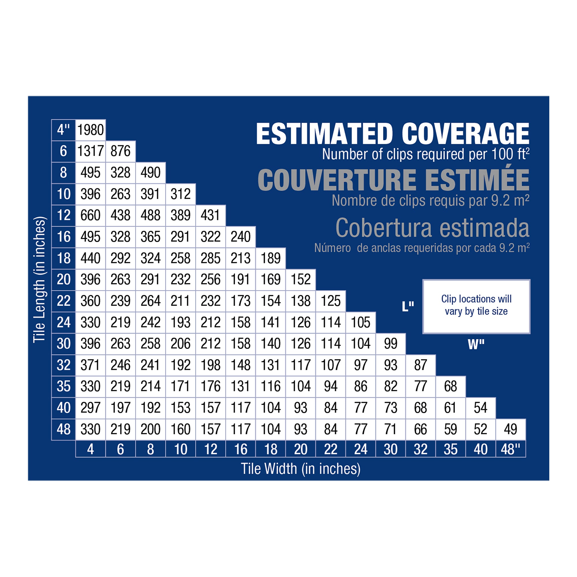QEP - Système de nivellement de carreaux Xtreme. partie A. clips pour joints de 1/16 po (paquet de 100) ||Q99761