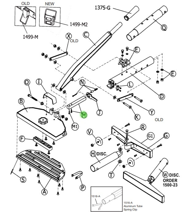 Crain - Barre carrée avec 2 vis - 3/4" pour nos. 499-500