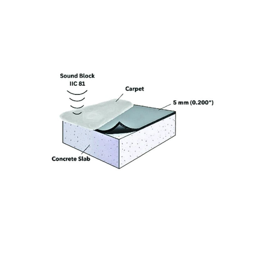 Dura - Protector - 40" x 54" - 5 mm (180 sq ft) - Rubber Acoustic Mat Pad ||DU0510015