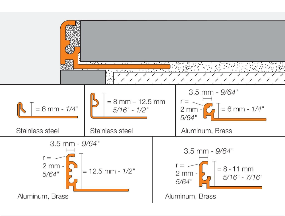 Schluter - 1/2" (12.5 mm) x 8' 2-1/2" - JOLLY Wall Trim Molding Anodized Aluminum Brushed Antique Bronze ||J125ABGB