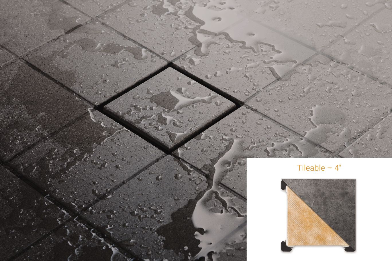Stainless Steel (V2) 4" - Schluter KERDI-DRAIN Tileable Square Grate Kit|| KD4GRKECS