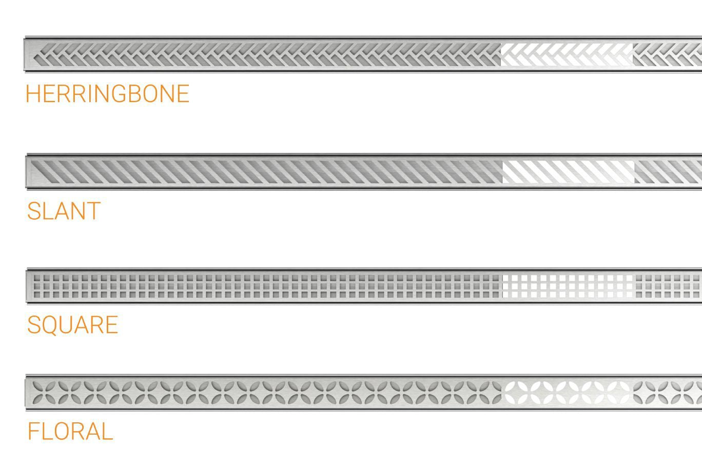 Schluter KERDI-LINE-VARIO Kit de bride polypropylène avec raccords en ABS et PVC de 2" ||KLVR2FLK
