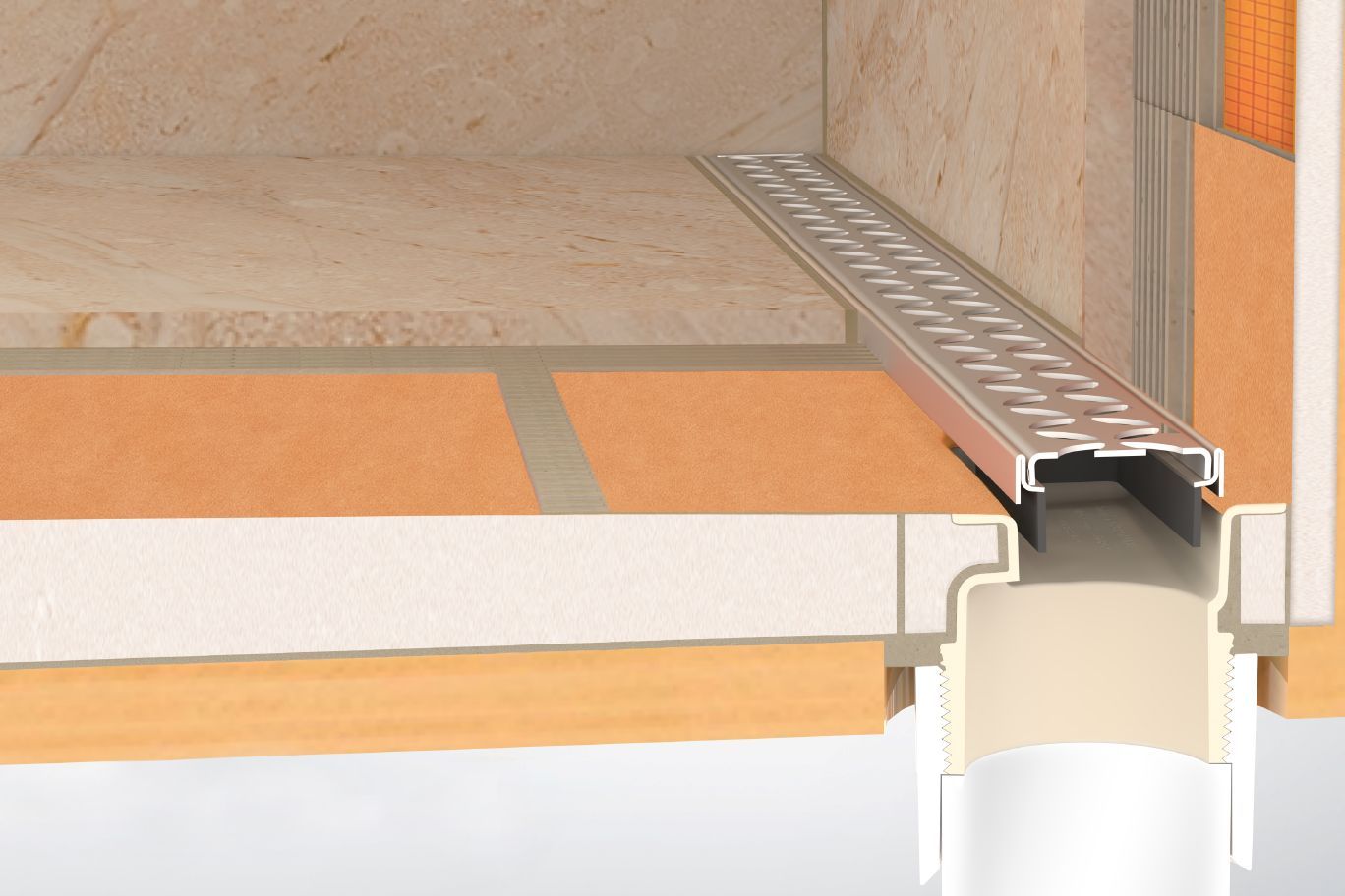 Schluter KERDI-LINE-VARIO Kit de bride polypropylène avec raccords en ABS et PVC de 2" ||KLVR2FLK