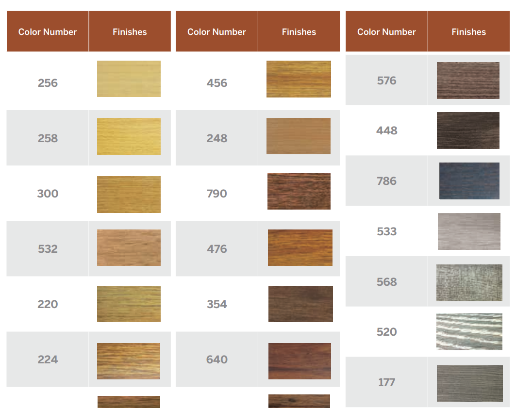 M-D PRO - Moulure en T en MDF laminé fini #460 1-3/4" x 7/16" x 72"