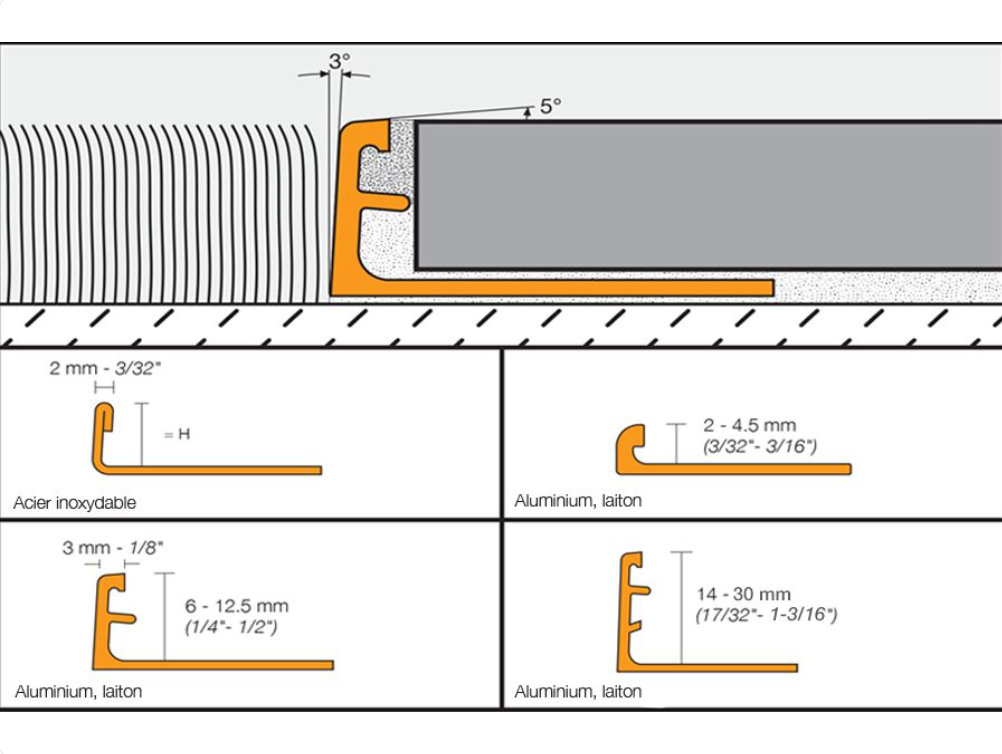 Schluter - 1/8" (3 mm) x 8' 2-1/2" - SCHIENE Profilé de bordure pour plancher aluminium ||A30