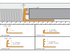 Schluter - 1/8" (3 mm) x 8' 2-1/2" - SCHIENE Profilé de bordure pour plancher aluminium ||A30