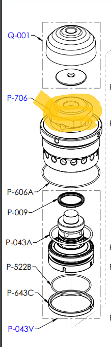 Primatech - Tête de remplacement pour les séries P250A et P250F