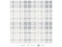 Anatolia - Céramique mosaïque Soho Afternoon Mat 13" x 13" ||4501-0538-0 - Ceramed