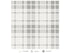 Anatolia - Céramique mosaïque Soho Evening Blend Mat 13" x 13" ||4501-0539-0 - Ceramed