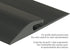 M-D PRO - Réducteur à encart en vinyle Noir #040 1/4" x 3" x 12'