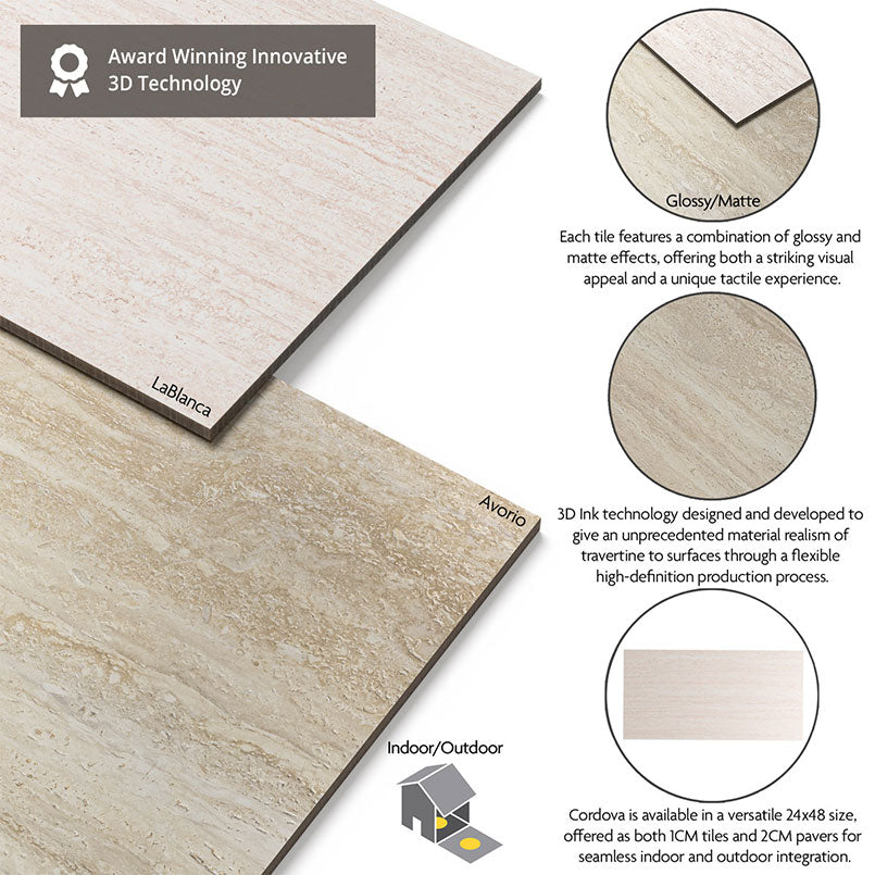 MSI Surfaces Tuiles de céramique - Cordova Lablanca Travertin Mate