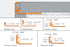 Schluter - Jolly Profile 1/2 Alum Chrome Poli 10' ||J125ACG/300