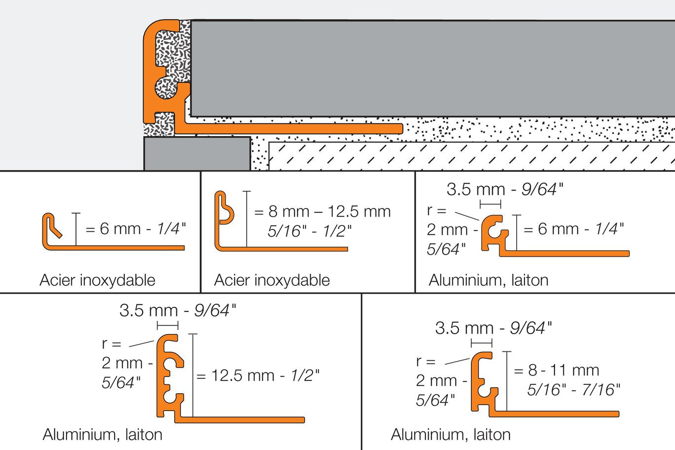 Schluter - Jolly Profile 1/4 Alum Grege 10' ||J60TSBG/300