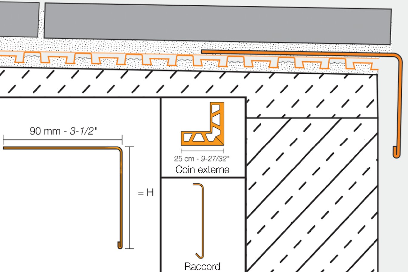 Schluter - Bara-Rw Corner Ext 90 3" Alum Clas Gray ||E90/RW75PG
