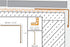 Schluter - Bara-Rw Corner Ext 90 3" Alum Clas Gray ||E90/RW75PG