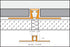 Schluter - Dilex-Bwb 3/8 Move Joint 1/2 Grout Grey ||BWB125FG