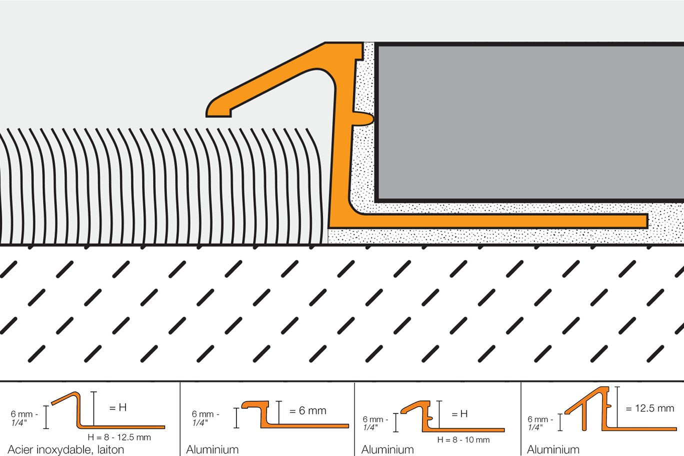 Schluter - Reno-TK Radius Trans. 3/8 Al Bronze Ant ||R/ATK100ABGB