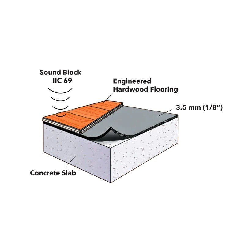 Dura - Dura-Son - Sous-couche acoustique en caoutchouc - 48" x 54" - 3,5 mm (216 pi²) ||DU1513520 - Ceramed