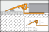 Schluter - RENO-V Profilé réducteur - aluminium anodizé mat 1-3/16" x 8' 2-1/2" x 1/2" (12.5 mm) ||AEVT125B30