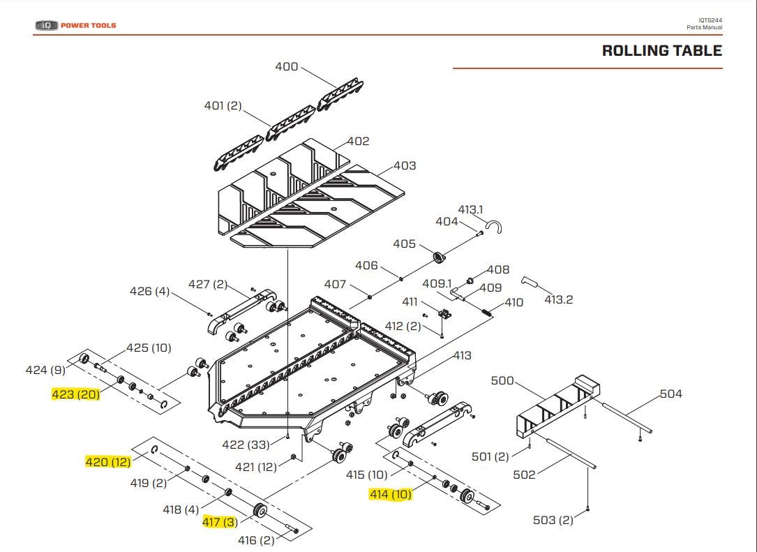 iQ Power Tools - Ensemble de roue de guidage réglable pour iQTS244
