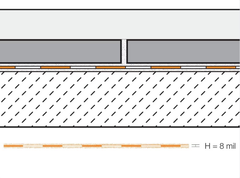 3' 3" x 23' - (75 ft²) 0.2 mm - Schluter KERDI Waterproofing membrane ||KERDI200/7M