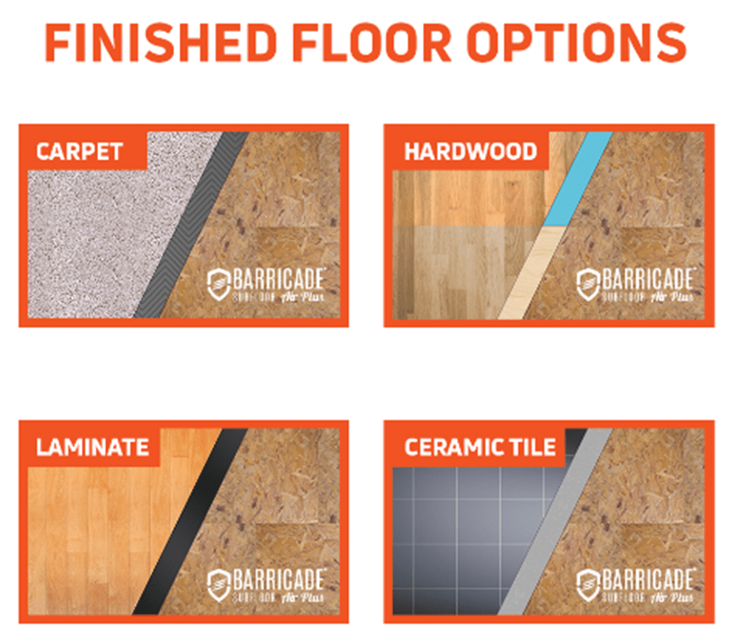 Panneau de sous-plancher Air Plus 23-1/4" x 23-1/4" - 19 mm (45 pi²) ||FG10002 - Ceramed