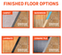 Panneau de sous-plancher Air Plus 23-1/4" x 23-1/4" - 19 mm (45 pi²) ||FG10002 - Ceramed