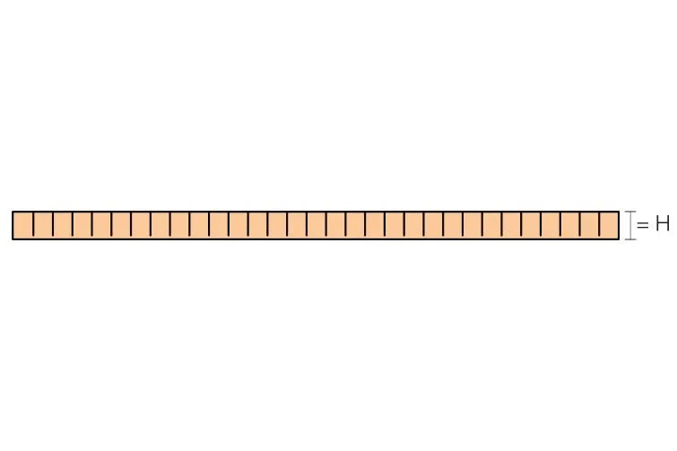 2" x 24-1/2" x 96" - Schluter KERDI-BOARD-V Panneau à rainures verticales|| KB506252440V