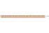 2" x 24-1/2" x 96" - Schluter KERDI-BOARD-V Panneau à rainures verticales|| KB506252440V