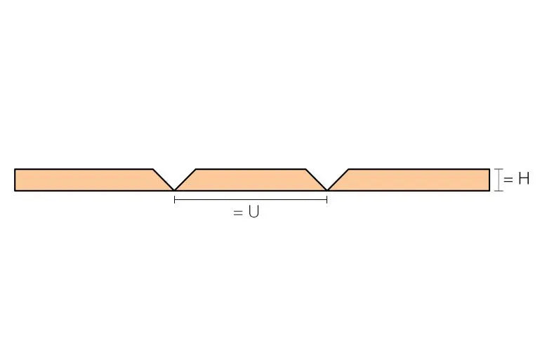 Largeur de 7-7/8" replié 3/4" x 24-1/2" x 96" - Schluter KERDI-BOARD-U Panneau en forme de U ||KB196252440U20