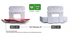 Perfect Level Master - Clips de nivellement T-Lock™ - Ceramed