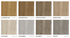 ProSolutions - Elevation - Planche de vinyle click lock - Columbia - 28.37 pi² par boîte - 7" x 48" ||PSE-COLUMBIA-7X48 - Ceramed