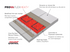 Prova FLEX-HEAT - 3' 3" x 16' - 6.5 mm (52 ​​ft²) - Uncoupling membrane on a roll ||TT8006RED05