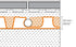 Schluter - BEKOTEC-F - 29/32" Panneau 47-1/4" x 35-7/16" (10) ||EN23F10 - Ceramed