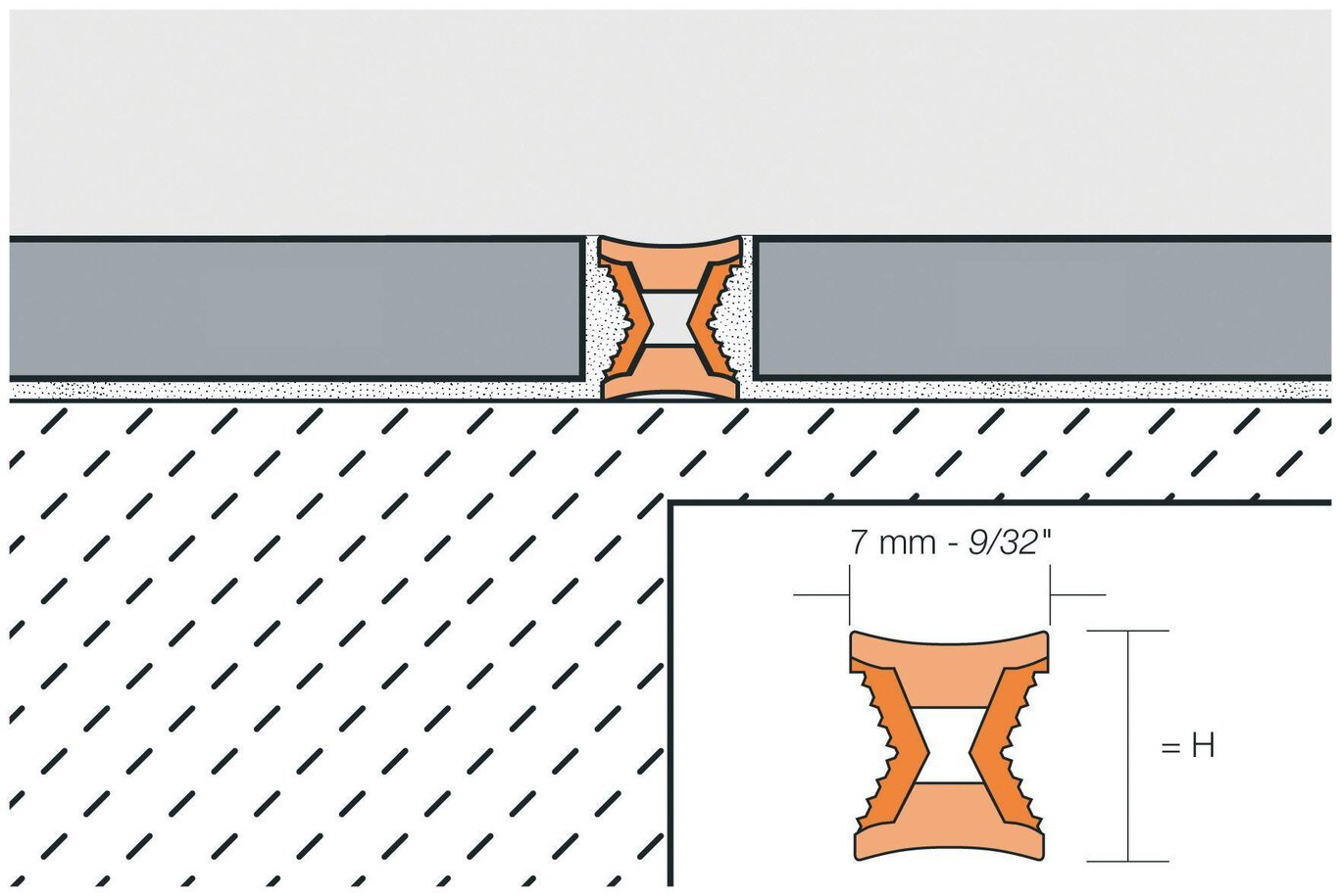 Schluter - DILEX-EZ - 9/32" joint déco 11/32" pvc chromé/jaune ||EZC/CG9 - Ceramed