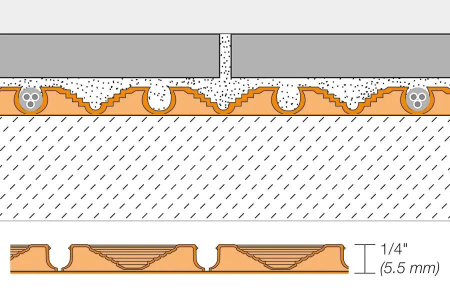 Schluter - DITRA-HEAT - (134.5 pi²) 5 mm - PS Membrane de désolidarisation autocollante en rouleau pour plancher chauffant - 2' 7" x 41' 1" ||DHPS512M - Ceramed